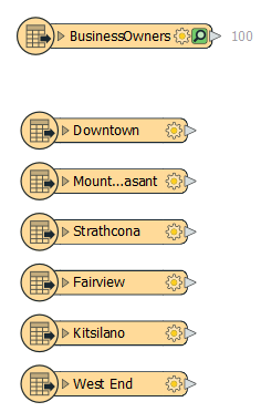 Reader feature types on canvas